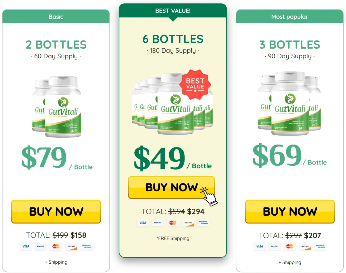 GutVitali supplement two bottles pricing package for gut health and skin support